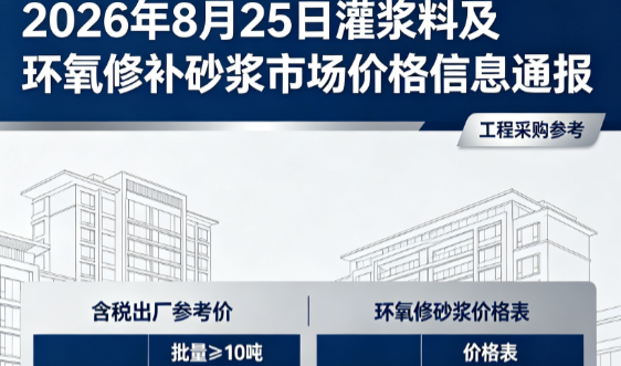 贡井2026年8月25日灌浆料及环氧修补砂浆市场价格信息通报